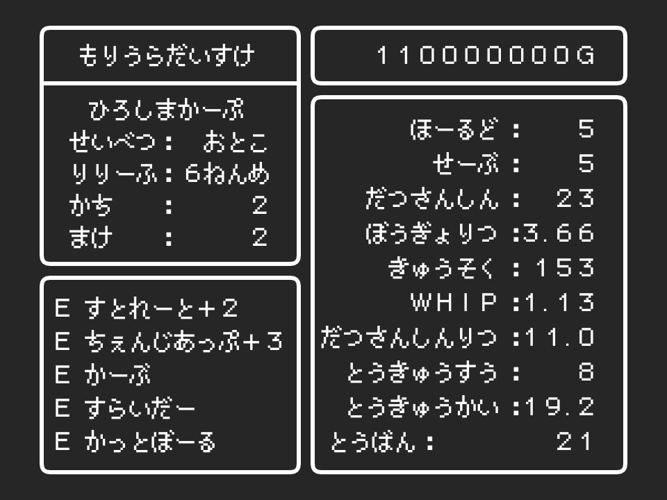 moriuracarp13's tweet photo. もりうらくえすと2026(6/3現在)
\153.4km/h⚾≡/

球速は最高球速(小数点以下切り捨て)です
WHIPと奪三振率は前日までのデータです https://t.co/901ueQBmaM