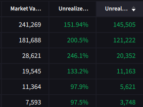 flamebtx's tweet photo. tping half of my $IBIT puts here
still holding july/august https://t.co/9QqQYF1Ab5