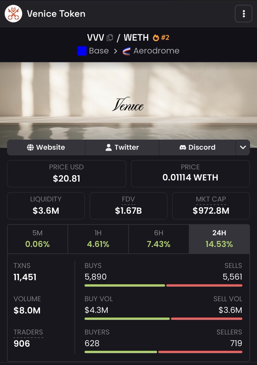 YourPOP tweet media