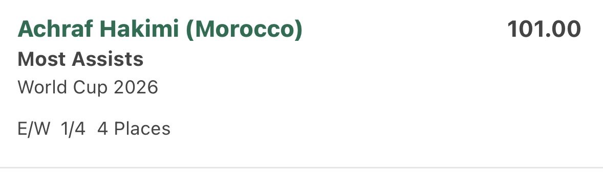 AustriaMags's tweet photo. First outright World Cup play and it’s a longshot! Achrif Hakimi @ 100/1!

Last 11 matches (start): 2,1,0,0,1,1,1,1,0,0,1

8 in 11!

It’s a longshot, but they play Haiti and Scotland in the group stages. 

Top assists in the past 5 WCs:

22’ - 3
18’ - 2
14’ - 4
10’ - 3
06’ - 3 https://t.co/LWjjzs048M