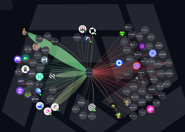 bobdontfun's tweet photo. Another cabal setup and we’re ahead again.

$CHUD didn’t go unnoticed thanks to wallet tracking.

Telegram is free for a few more days (link in bio)

45FNZPPtdc1hrfT9fskaj12SFzucvFjneE5euHpppump https://t.co/SlW5zgs2YB