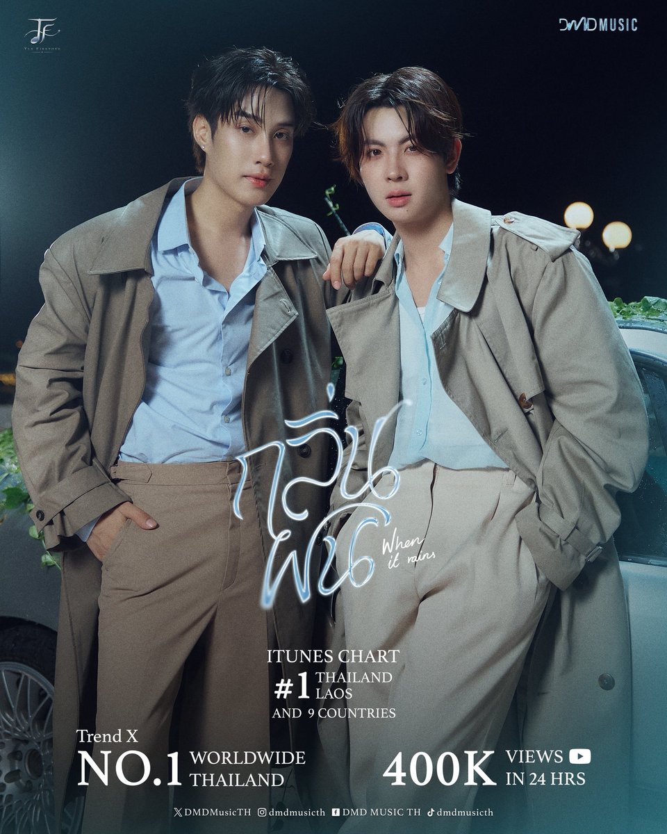 DMDMusicTH's tweet photo. Thank you for letting ‘When It Rains’ become a part of your memories. 🌧️🤍

ขอขอบคุณทุกการสนับสนุนที่มอบให้กับเพลง กลิ่นฝน (When It Rains) By “TleFirstOne” จนทำให้ติด iTunes Chart ใน 11 ประเทศ ติด Chart No.1 Thailand และ Laos & 400K Views in 24 Hours on YouTube จากการตอบรับของแฟนคลับและแฟนเพลงทั่วโลก ☔️

Trend X No.1 Worldwide และ No.1 Thailand ตอกย้ำทุกความคิดถึงและคำภาวนาที่อยากให้ใครสักคนย้อนคืนมาผ่านบทเพลง 🎶

YouTube : DMD MUSIC 
🎥 : https://t.co/OmX3alzL4H

All streaming platforms
🎧 :  https://t.co/k9sLWUR3h0

WHEN IT RAINS TFO
#กลิ่นฝนByTleFirstOne

#TleFirstOneDuoDebut
#TLE_mtm #FirstOne
@TLE_mtm @firstone_wnk
#DMDMUSIC