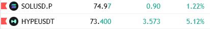 choog_sol's tweet photo. the real flippening https://t.co/a96eaRm6Fj