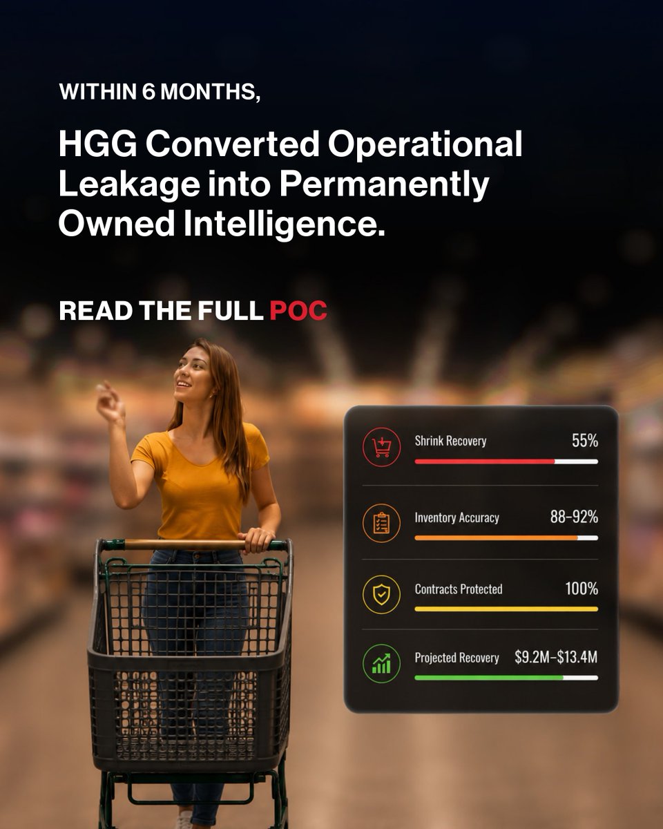 CodeNinjaInc's tweet photo. Thousands of SKU movements occur every day, but manual traceability cannot scale with modern retail operations. 

This POC explores how permanently owned operational intelligence can transform fragmented workflows into measurable business outcomes. https://t.co/61Xu3REkzP