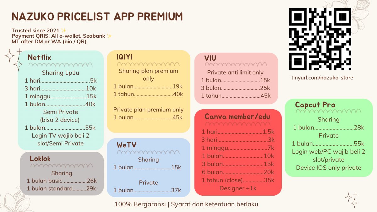 Nazuko : OPEN CV, Turnitin, App premium, Sosmed. tweet media