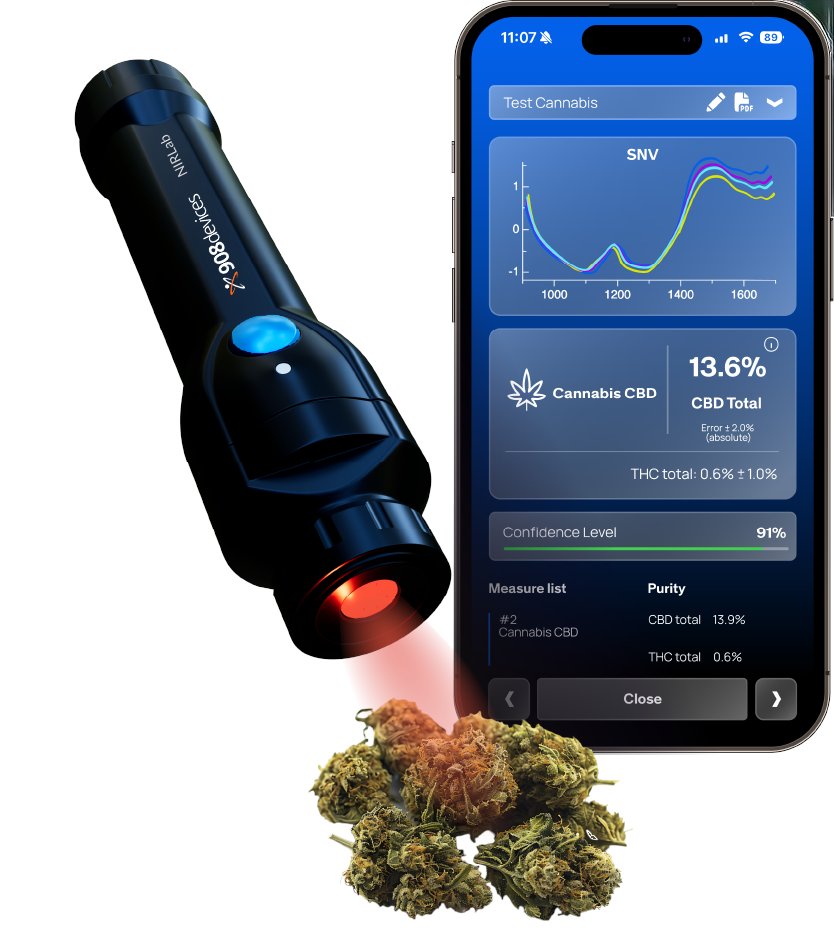 908Devices's tweet photo. NIRLab doesn't just say "meth present"—it tells you 78%.
⚡ Results in <5 sec
🌿 THC% in 46 states
🚫 No laser. No reagents.
📊 40K+ validated samples
Built for every stop. Every shift.
👉 https://t.co/EHlZekGpF5
#DrugDetection #NarcoticsUnit #HIDTA https://t.co/WfEeinaVyC