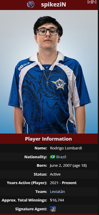 statsmeisterVLR's tweet photo. @Emmanue96154354 Liquipedia says 18 https://t.co/98jQINGy6X