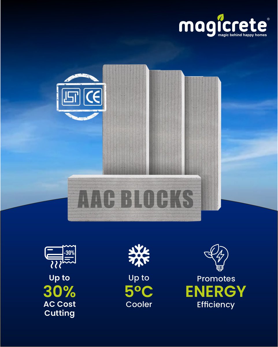 magicrete's tweet photo. Traditional bricks absorb &amp; trap heat, turning your interiors into ovens by afternoon. Magicrete AAC Blocks resist heat transfer due to their cellular structure. The air pockets within AAC Block act as natural insulators and keep your spaces up to 5°C cooler.

#MagicreteAACBlocks https://t.co/U5RAG4tMhb