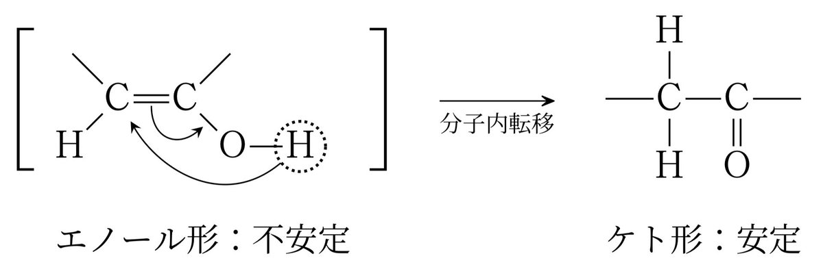 fqohty's tweet photo. 今日のchemfig https://t.co/SyCDdcvHyZ