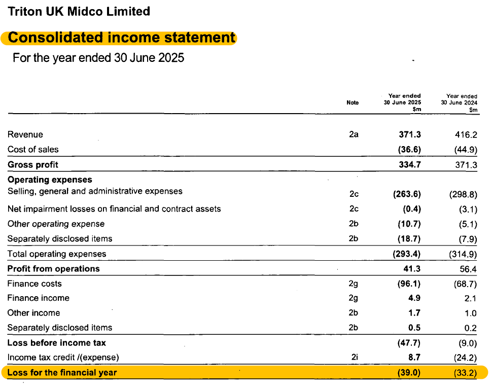 adrivalue's tweet photo. $LMN.V announced a significant carve-out from Synamedia

They are acquiring the "Video Platform" segment, a declining asset, with Synamedia's management forecasting a -1.4% EBITDA CAGR over the next years

Synamedia is - probably - a forced seller. Is a company with an overleveraged balance and losing money year after year, and paying SOFR + 6.5% on its senior debt ☠️

Hopefully, LMN will be able to stabilize and optimize the business, a classic $CSU.TO turnaround story