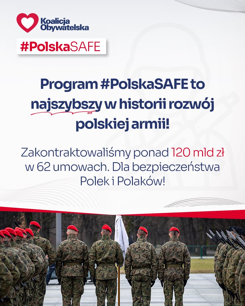 Obywatelska_KO's tweet photo. Program #PolskaSAFE to najszybsza modernizacja polskiej armii w historii 🇵🇱🛡️ 

Zakontraktowaliśmy z niego już ponad 1️⃣2️⃣0️⃣ mld zł w 62 umowach ✅ https://t.co/mUWIbLL5CD