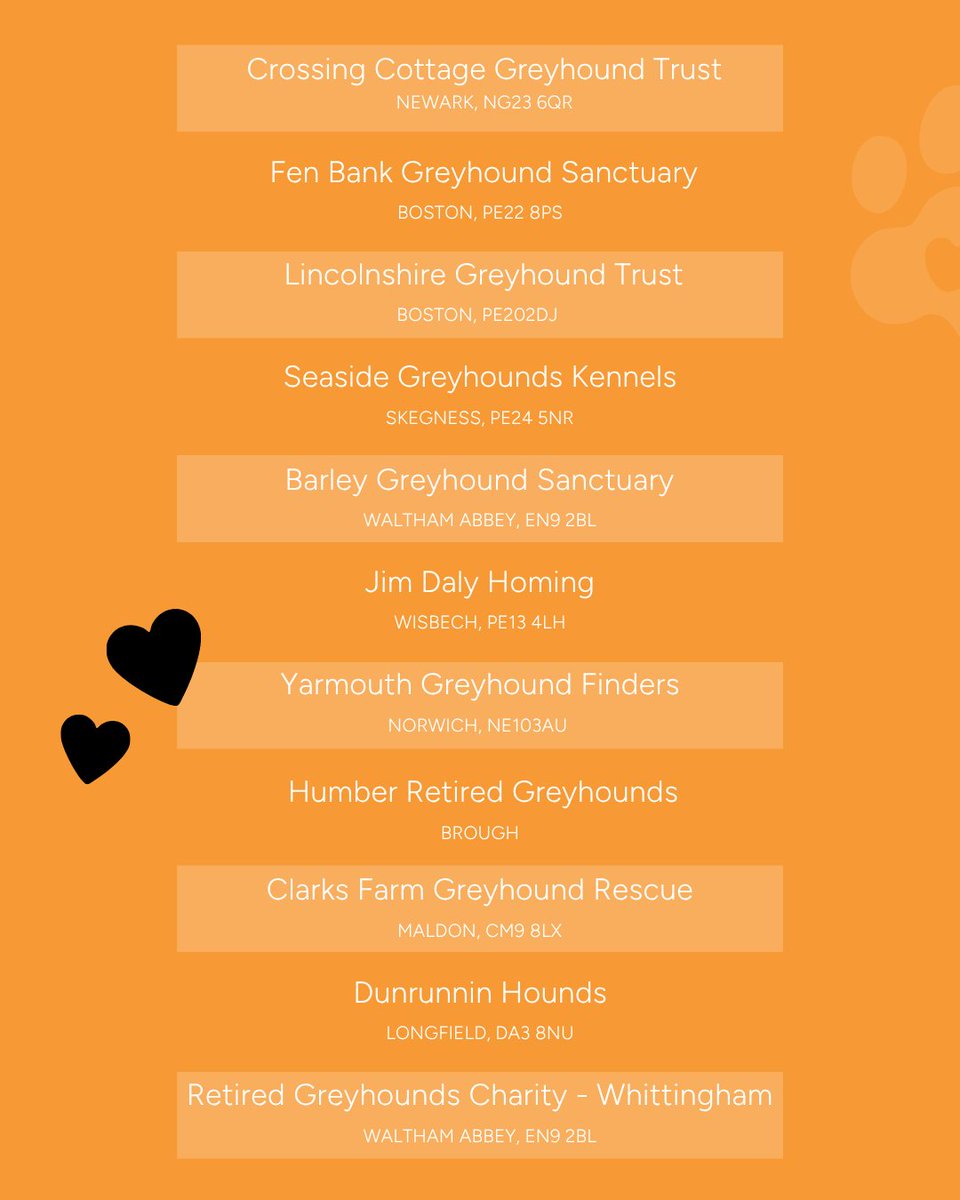 GreyhoundHoming's tweet photo. This Volunteers’ Week, we’re celebrating our amazing UK partner homing centres and volunteers 🐾🇬🇧 

Their dedication helps retired greyhounds find loving forever homes. From fostering to fundraising, every act matters ❤️

#VolunteersWeek #GreyhoundHomingUK #ForeverHomes https://t.co/r6i4EzU9Ds