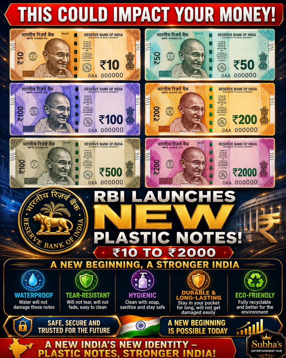 SubhaHub's tweet photo. Waterproof. Tear-resistant. Hygienic. The new ₹10 to ₹2000 plastic notes are here. 💵🛡️
No more soaked wallets. No more torn corners.
RBI didn't just upgrade currency — they upgraded how India handles money.

#PlasticNotes #RBI #NewCurrency #DigitalIndia https://t.co/lQzE7I33eO