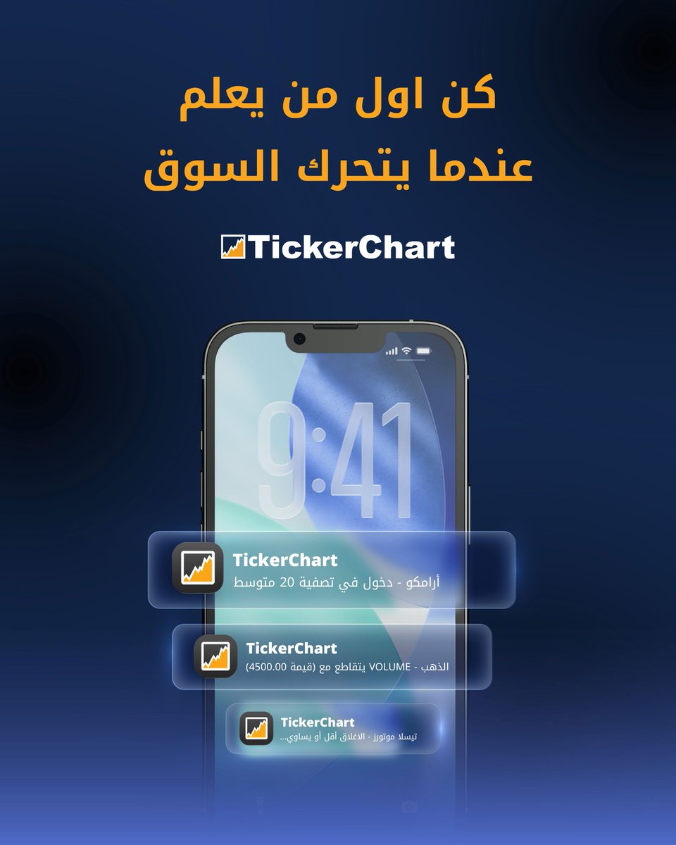 TickerChart tweet picture