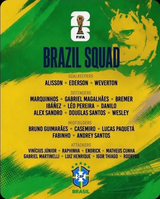 Ultraballzone's tweet photo. 🚨✅OFFICIAL: Brazil World Cup final squad announced 🇧🇷

As Neymar jr misses out due to... See below https://t.co/PuYpA0cjJf