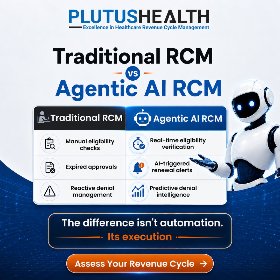 PlutusHealth tweet media