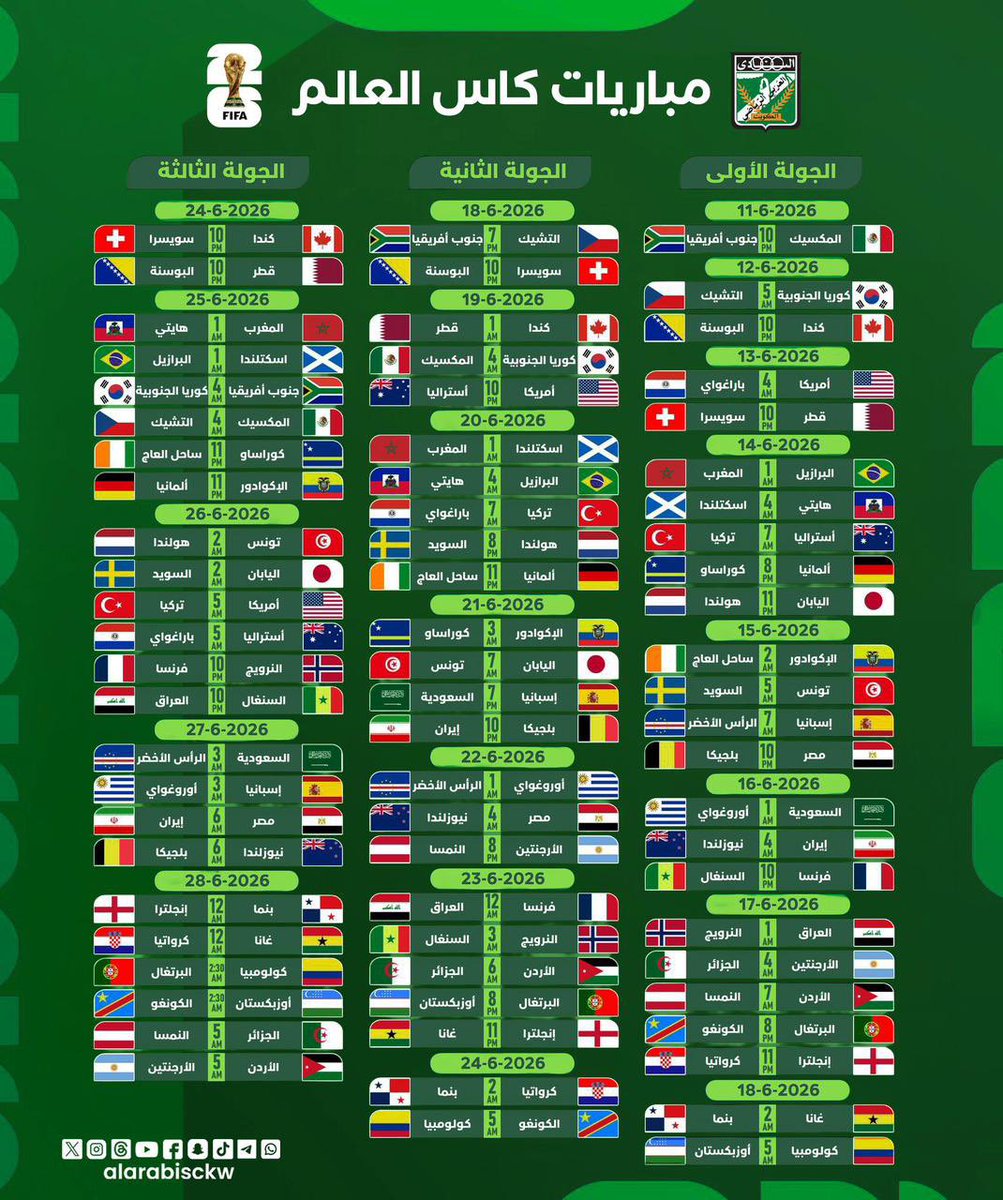 urlfc's tweet photo. @Nawaf_STATS انا بعتمد ذا الجدول 
اشوفه افضل جدول ما تضيع بين الجولات https://t.co/ajq0zj1IFS