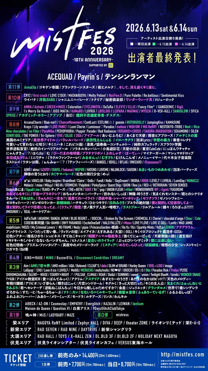 CODE_20251012's tweet photo. ⚡️重要⚡️🏯名古屋遠征🏯

『mist FES 2026 10th anniversary Supported by My-th』

📢🤍新衣装お披露目‼️‼️

⚜️豪華特典⚜️
1️⃣1ライブ特典🎁写メ
2️⃣13日2回し特典🎁おやすみ動画(13日夜撮影)
3️⃣14日2回し特典🎁私物サイン
4️⃣全通特典🎁推しメンオリジナルチェキ帳

Day.１
6月13日（土）
①📍UNLIMITS 🎤12:10~12:30
②📍栄RAD 🎤16:55~17:15

Day.２
6月14日（日）
①📍DAYTRIVE 🎤11:10~11:30
②📍RAD SEVEN 🎤17:10-17:30

料金▶︎【2日通し券※前売のみ】税込14,400円（2D代1200円含む）
【1日券】前売 税込7,700円（1D代600円含む）
 
🎫13日チケット＆2日間通し券
https://t.co/cpU92z2zk9

🎫14日チケット
https://t.co/sWx8U8kzJF

#CODE会合情報