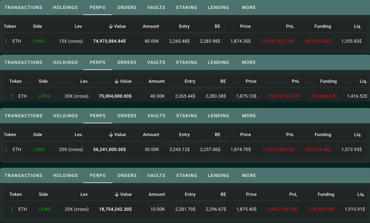 lookonchain's tweet photo. The #Matrixport-linked whale holding a 120,000 $ETH($224.5M) long is now down $46M+!

The whale has also paid $1.78M in funding fees.

Liquidation prices: 
$1,573.93
$1,515.91
$1,416.52
$1,355.83

https://t.co/dhIwvj0oW0
https://t.co/MQDuIrnbS1
https://t.co/1QTESJTsn8
https://t.co/vAdZi9QVgk