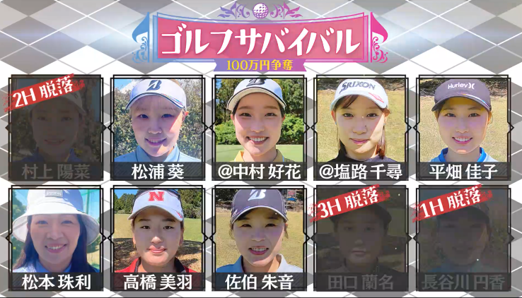 golf_survival's tweet photo. 今夜は４Hから🔥
7人が5人に絞られます…！
一打のミスが命取りに…
明暗を分けたのはわずか1センチ！？

よる9時📺お楽しみに！

#ゴルサバ #女子ゴルフ https://t.co/IpgXSyQAYv