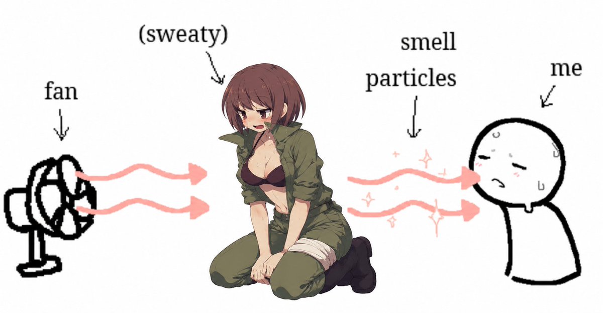 charas_angel's tweet photo. Chara particles https://t.co/WM2OezRuPx