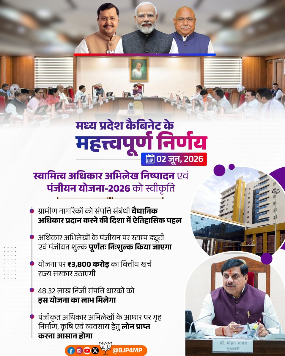 Subhash_4_India's tweet photo. आभार @DrMohanYadav51 आपके जनकल्याणकारी कदम मध्य प्रदेश को विकास की राह पर मजबूती की प्रदान कर रहे हैं https://t.co/2fEdChmckZ