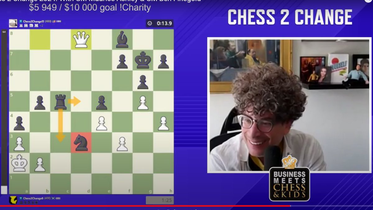 MeetsKids's tweet photo. Breaking News!
The investor @jaltucher will be playing in Chess 2 Change on June 14. We still have spots left for adults that wants to play some fun Hand &amp; Brain on @chesscom with an African talent. @MauriceAshley &amp; @JenShahade will be doing commentary.  https://t.co/t9vJXxxcWA https://t.co/9IQzMIvCc0