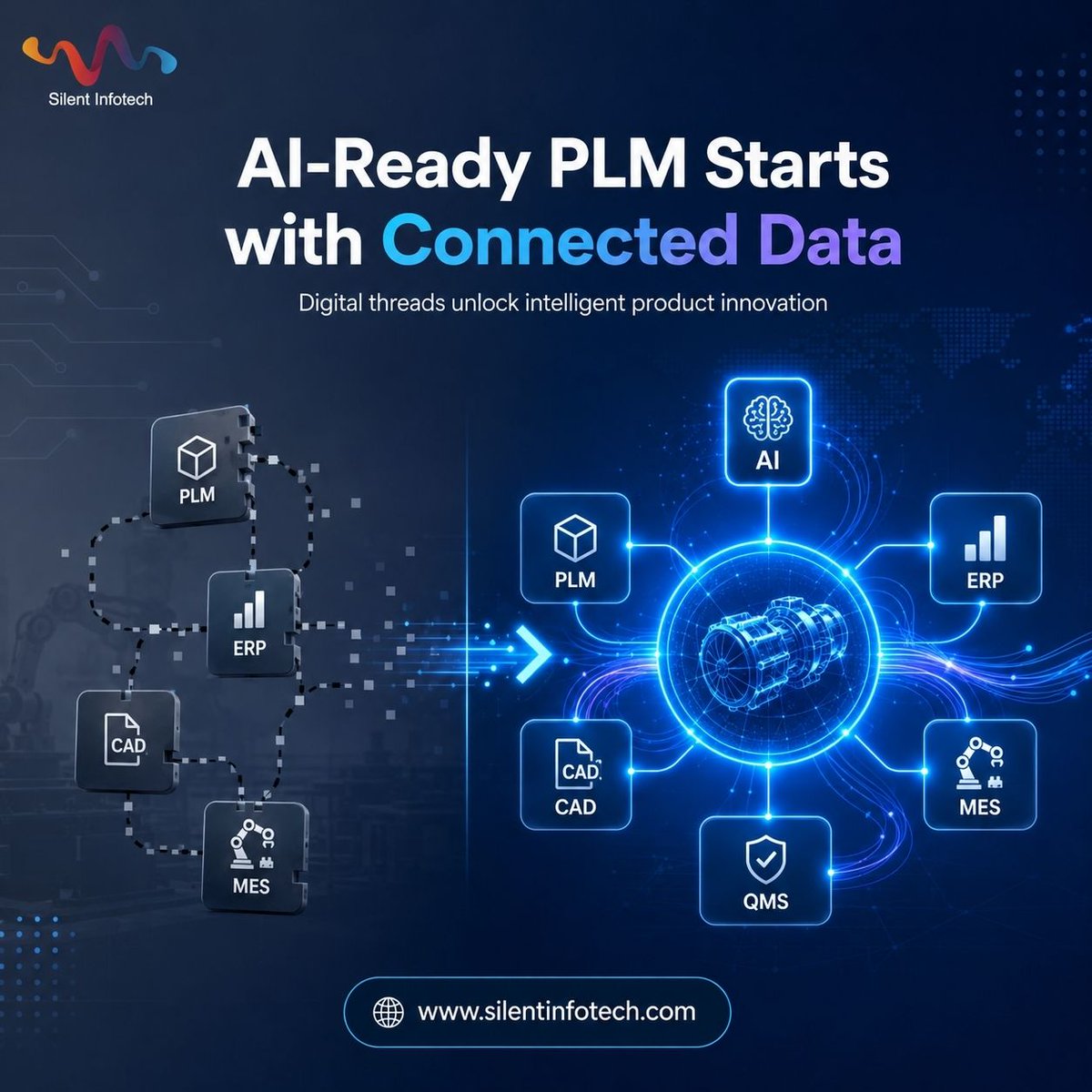 silentinfotech's tweet photo. AI in manufacturing fails without connected product data.
AI-ready PLM + digital thread = faster innovation, smarter engineering, real Industry 4.0 impact.
Most systems still aren’t ready.
🔗 https://t.co/pHQ2umq3yn
#SilentInfotech #DigitalThread #Industry40 #SmartManufacturing https://t.co/UgWUb3eLnr