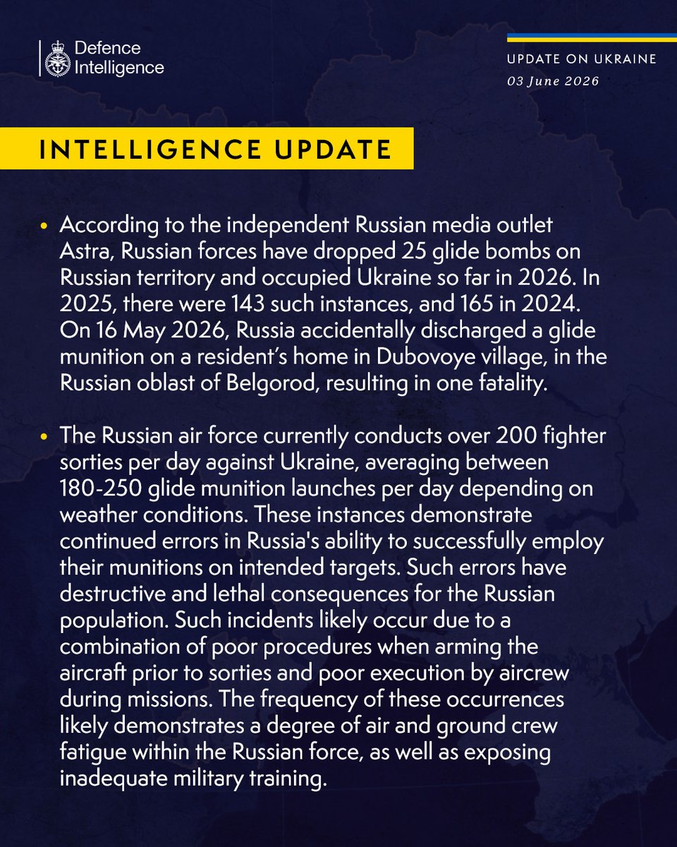 DefenceHQ's tweet photo. Latest Defence Intelligence update on the situation in Ukraine – 03 June 2026. 
 
Find out more about Defence Intelligence's use of language: https://t.co/gZC9UJZNzj
 
#StandWithUkraine https://t.co/xqIKroVBAo