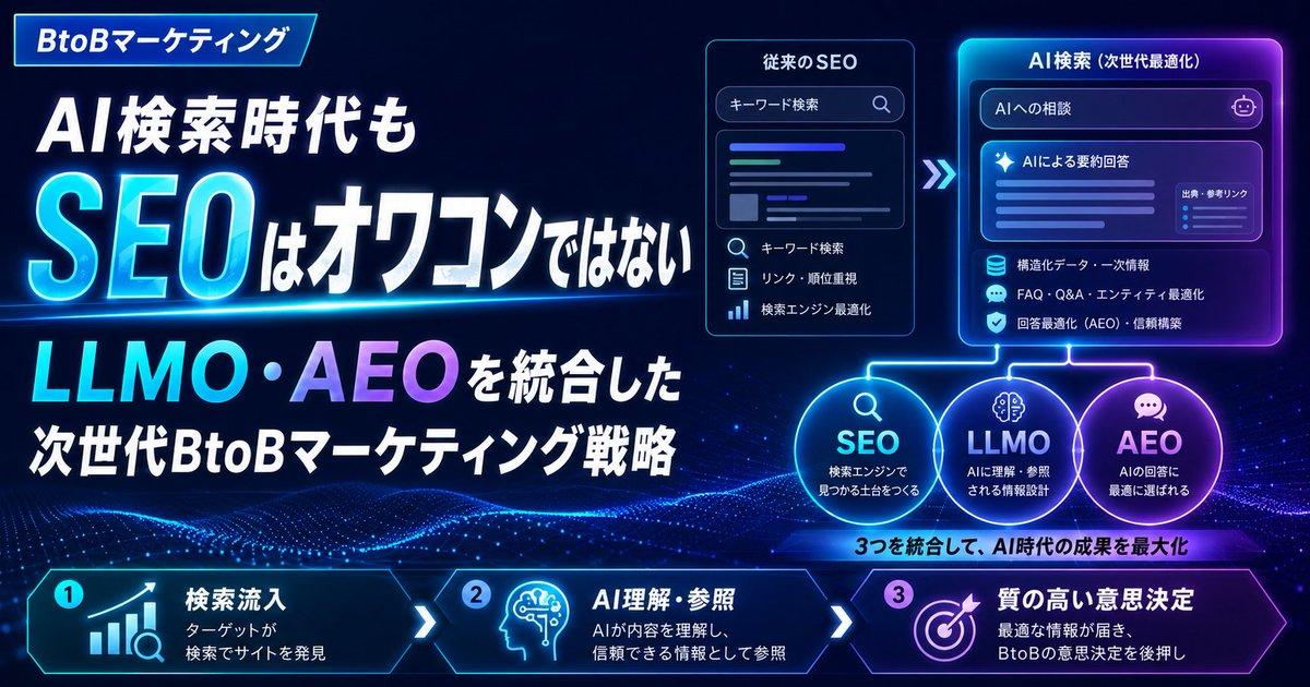 KofaKVs1ul92463's tweet photo. SEOは終わるのではなく、役割が広がっています。
これからはキーワード対策に加えて、LLMO・AEOまで含めた“答えられる構造”が重要です。
#LLMO #SEO https://t.co/CN1zkaiTuJ