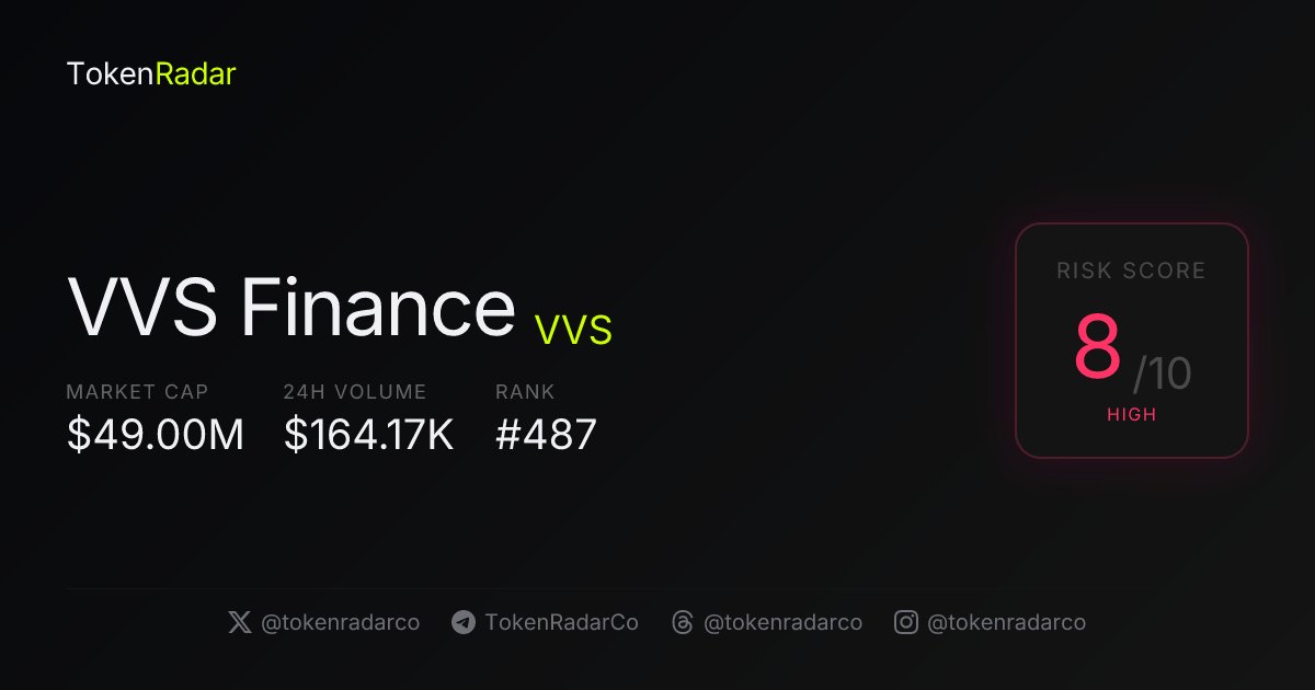 TokenRadarCo's tweet photo. VVS Finance ($VVS) shows a strong risk profile (8/10), yet a -1.78% dip today prompts a critical look. With a $49M market cap, what fundamental shift in the Cronos ecosystem or liquidity would invalidate its current stability? #DeFi #Cronos https://t.co/18ifmc8Cen