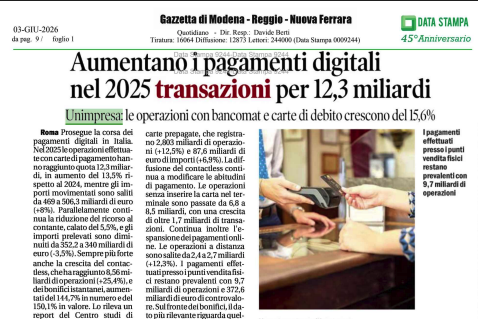 unimpresa's tweet photo. 📰 #Unimpresa su #GazzettadiModena #Reggio #NuovaFerrara Aumentano i pagamenti digitali. Nel 2025 transazioni per 12,3 miliardi
https://t.co/bdyIMYvoKn
#pagamenti #carte #cashless #contanti #bancomat #bonifici https://t.co/xzaIdZJ1NW