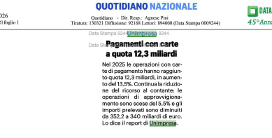 unimpresa's tweet photo. 📰 #Unimpresa su #QuotidianoNazionale Pagamenti con carte a quota 12,3 miliardi
https://t.co/1Bw1yzyO47
#pagamenti #carte #cashless #contanti #bancomat #bonifici https://t.co/RUyv8syGLO