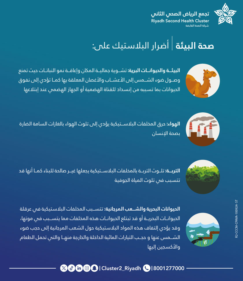 Cluster2_Riyadh's tweet photo. صحة البيئة مسؤولية الجميع

#اليوم_العالمي_للبيئة
#تجمع_الرياض_الصحي_الثاني https://t.co/Rc943kib7D