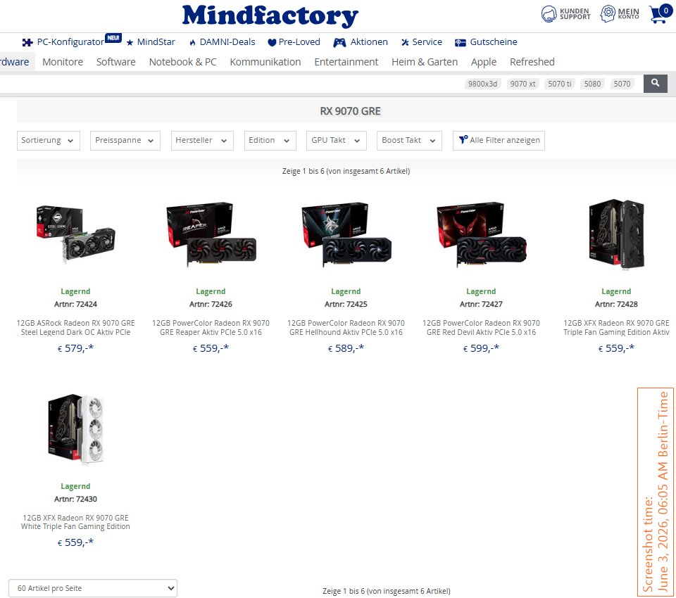 3DCenter_org's tweet photo. Mindfactory sold nearly (or really) nothing of the Radeon RX 9070 GRE on market start day (June 2). No big surprise, as the pricing is on par with the Radeon RX 9070 (non-XT).
https://t.co/vw5k0wwW7k https://t.co/VKOt6oG7Ox