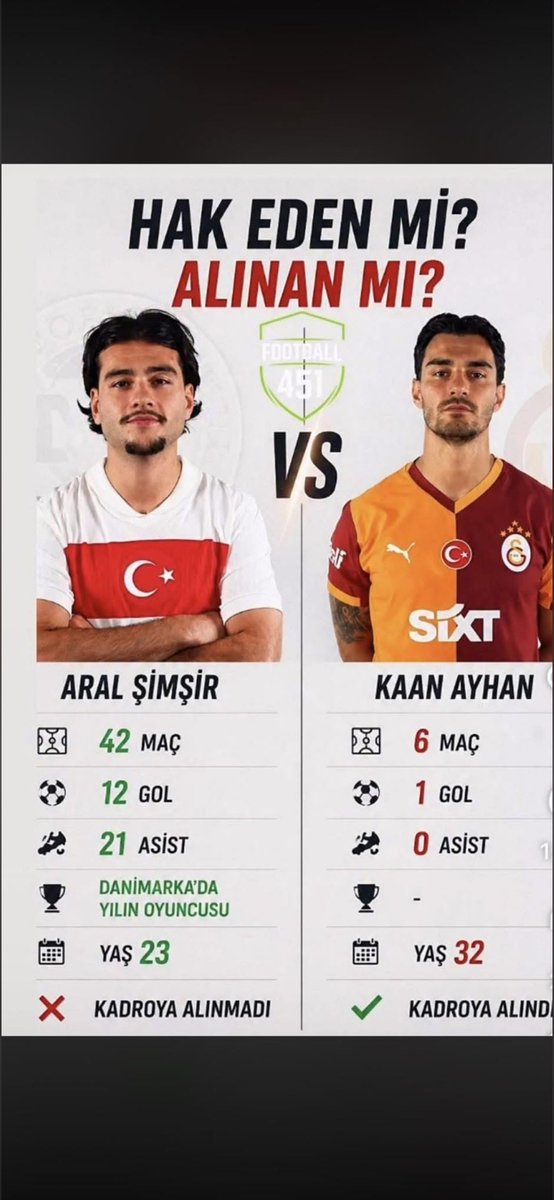 frdn37's tweet photo. Bu adaletsiz tercihi yapanlar kimlerse yazıklar olsun, https://t.co/SRSDYMqlb1