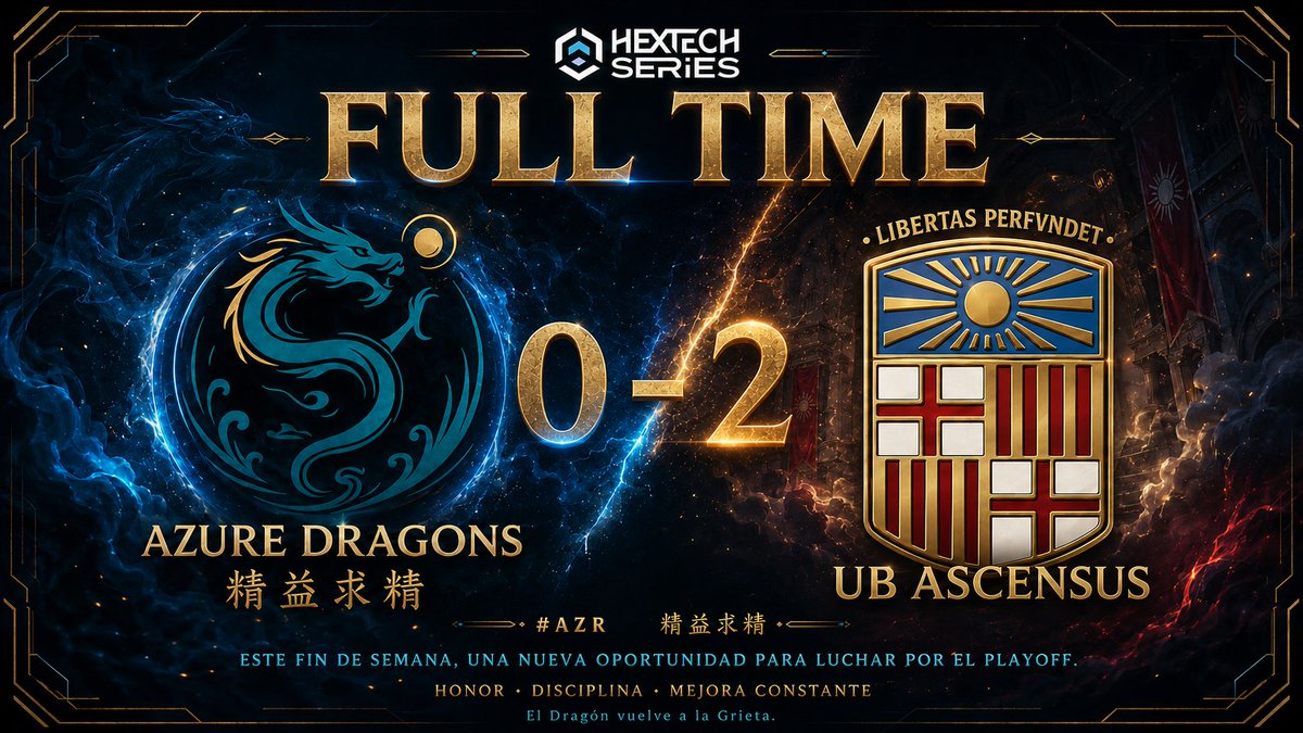 Azure_Dragons's tweet photo. DERROTA

Caemos 0-2 vs UB ASCENSUS.

No era el resultado que buscábamos, pero seguimos vivos y este fin de semana tenemos otra oportunidad para meternos en playoff. 🐉⚔️

Ahora toca mantener la cabeza fría, aprender de los errores, corregir rápido y volver a competir con más hambre que nunca. 💙

El camino sigue.

Honor · Disciplina · Mejora constante
精益求精
#AZR #AzureDragons #HextechSeries #LeagueOfLegends #精益求精
