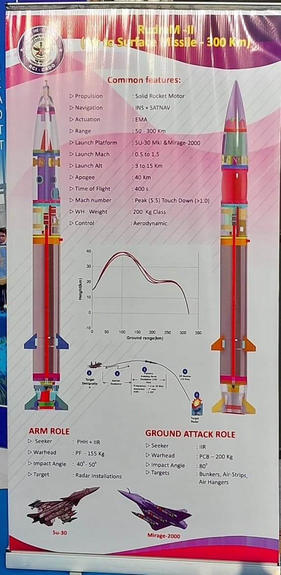 VivekSi85847001's tweet photo. This thing is BIG 🔥

Rudram-2 Air launch Anti Radiation &amp; Ground attack missile with Mach 5.5 peak speed. 300Km range. 

A potent SEAD/DEAD weapon for IAF. https://t.co/qPAeynpPMh