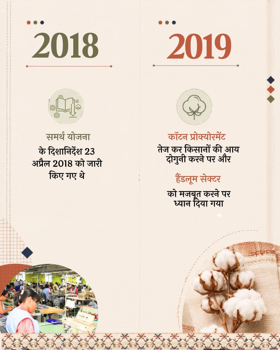 girirajsinghbjp's tweet photo. नीतियों में दूरदर्शिता, उद्योग में नवाचार और कारीगरों के परिश्रम से भारत का वस्त्र क्षेत्र नई ऊँचाइयों की ओर अग्रसर है।

आत्मनिर्भर भारत के संकल्प को सशक्त करते हुए वस्त्र उद्योग रोजगार, निर्यात और सस्टेनेबिलिटी का मजबूत आधार बन रहा है। 

#Textiles #AtmanirbharBharat #ViksitBharat2047 #NewIndia #MakeInIndia #Sustainability