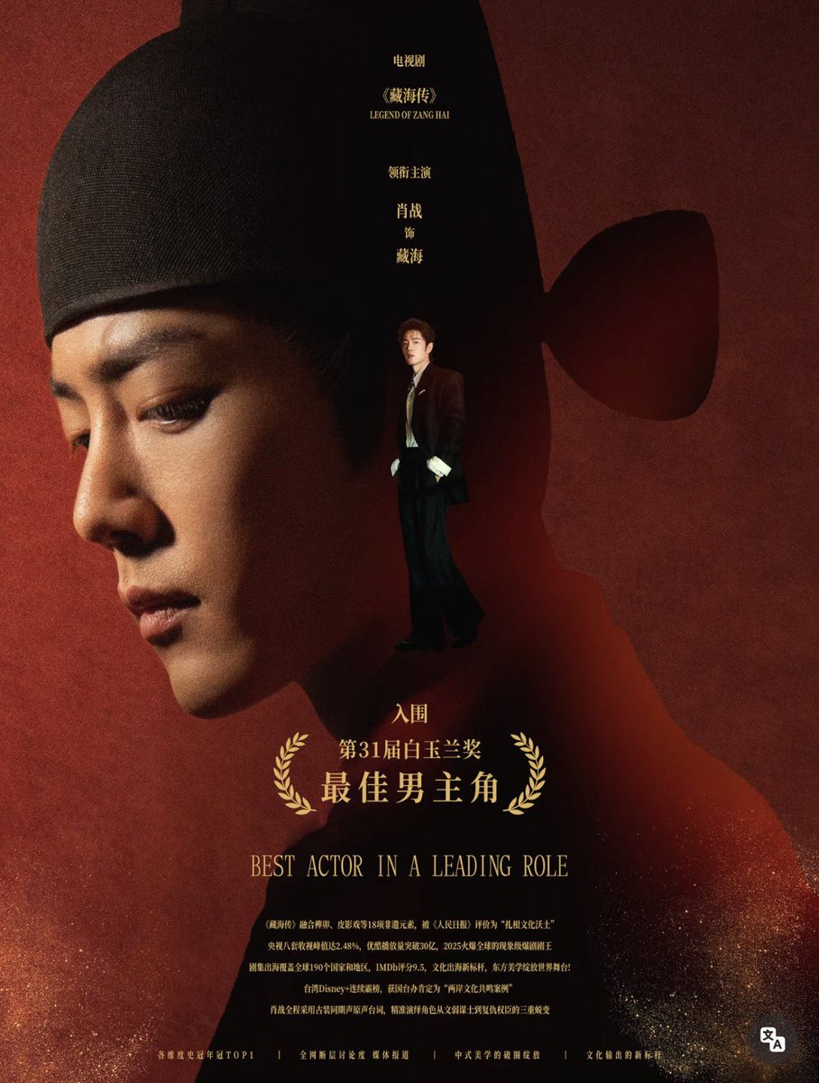 xzmelons's tweet photo. A blogger analyzed Magnolia nominees’ performances. 
I will post their evaluation about #XiaoZhan 

“Finally,  post-90s actors have been nominated for the first time this year[…] Xiao Zhan debuted through a talent show and transitioned from an ordinary person to an actor.
[…]
Xiao Zhan's portrayal of youthful spirit is really outstanding. The two moments of Zang Hai hopping and skipping with the pigeon before his apprenticeship immediately conveyed a sense of youthfulness. It made the audience feel that although he was a vengeful figure burdened with deep hatred, he was well-cared for in his master's home. That kind of playful, non-saccharine, lively, and non-greasy youthful charm might also be a natural talent.[…]
Xiao Zhan's "Legend of Zang Hai" is not a genre that is easy to win main mainstream awards in the usual sense, because it’s not an historical drama in strict sense. Legend of Zang Hai belongs to the ancient legend and has a bit of the supernatural element. However, Zheng Xiaolong made this drama with realism, showing the alienation of people by power in every aspect. It has a profound critique of feudal power. It’s interesting that the common people have names and surnames, while the emperor is nameless. The plot shows that history is written by the people, and the protagonist is the hope supported by the lower class.

The character Zang Hai is beautiful. A professional critic put it well, and me, a self-proclaimed critic, will quote: "Xiao Zhan switches effortlessly between the uprightness of youth and the gentleness of youth." 
Both Xiao Zhan and Sun Li are not formally trained actors, yet both possess a natural talent. 
Last year I happened to watch Lan Xiaolong's film "#GezhiTown" with my mother. In the same year, Xiao Zhan's portrayal of Mo Dexian and his role as Zang Hai were completely different—so different they seemed like they were played by different people. That's what is called a natural talent.

In the entertainment industry, many formally trained actors excel at one type of role, making it difficult for them to break out of that mold, but I feel that Xiao Zhan not only has the awareness to actively expand his boundaries, but he also has real great talent. Mainly, his eyes are particularly expressive, and his micro-expressions are rich. Moreover, the key is that actors rarely have habitual small gestures, which gives him unlimited possibilities for his acting career. I am optimistic that he will go far in his career.

The Magnolia Award rarely wins on its first nomination. If the award is willing to innovate, I think giving it to Xiao Zhan wouldn't be a problem. Although he's a strong discussed figure with a huge following, his acting skills are undeniable.”