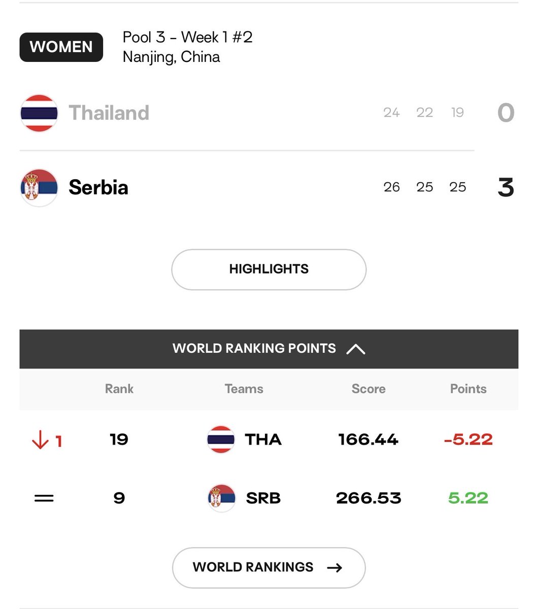 PenthouseFandom's tweet photo. ไทยประเดิมนัดแรก vnl2026 เป็นไงบ้างทุกคน #วอลเลย์บอลหญิงไทย #volleyball #vnl2026 #ทีมชาติไทย https://t.co/RL0y5UTlA6