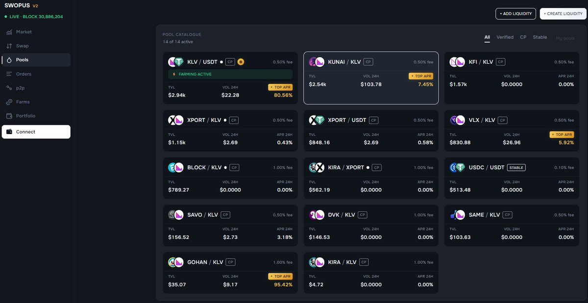 KunaiKash's tweet photo. Massive shoutout to @swopuscom! V2 is absolute fire &amp; working like a charm 🥷

The $KUNAI migration is complete. Our liquidity has officially moved from V1 to V2 pools. Go take a look!

🗡️ https://t.co/Kr1NJVjcLl https://t.co/B9qF75ZaJx