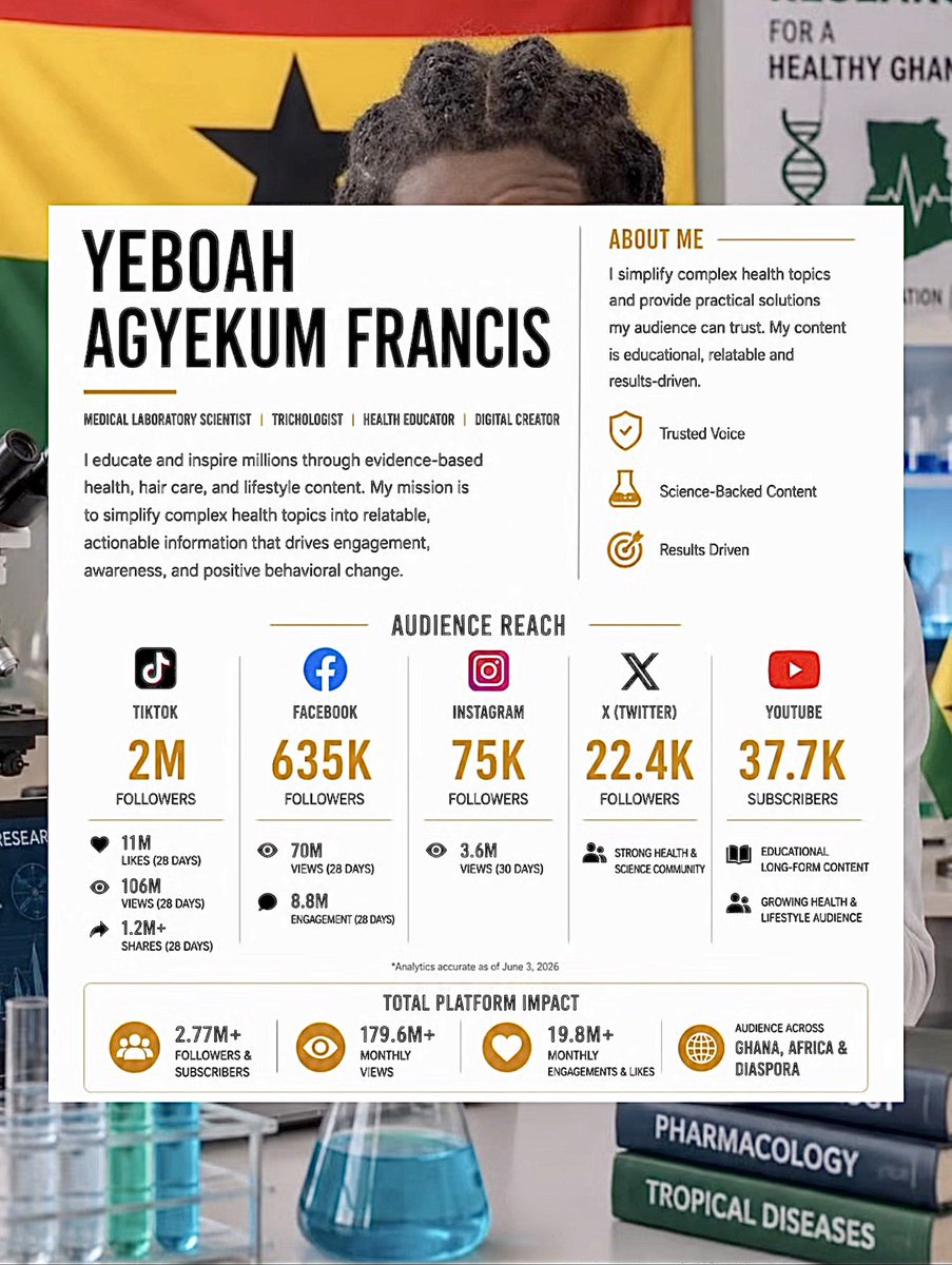 Yeboah Agyekum Francis tweet media