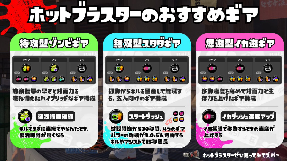 HotBlaster_'s tweet photo. ＼最強！ホットブラスターの性能解説／

スプラトゥーン3の環境TOPブキ、ホットブラスターの性能をまとめてみたズパよ～！！

新たにスプラを始めるひとや復帰するひとも、このツイートで環境ブキのお勉強ガキン💥💥

よかったら使ってみてほしいズパ✨
#スプラトゥーン3 #Splatoon3 https://t.co/6mh46RJBkA