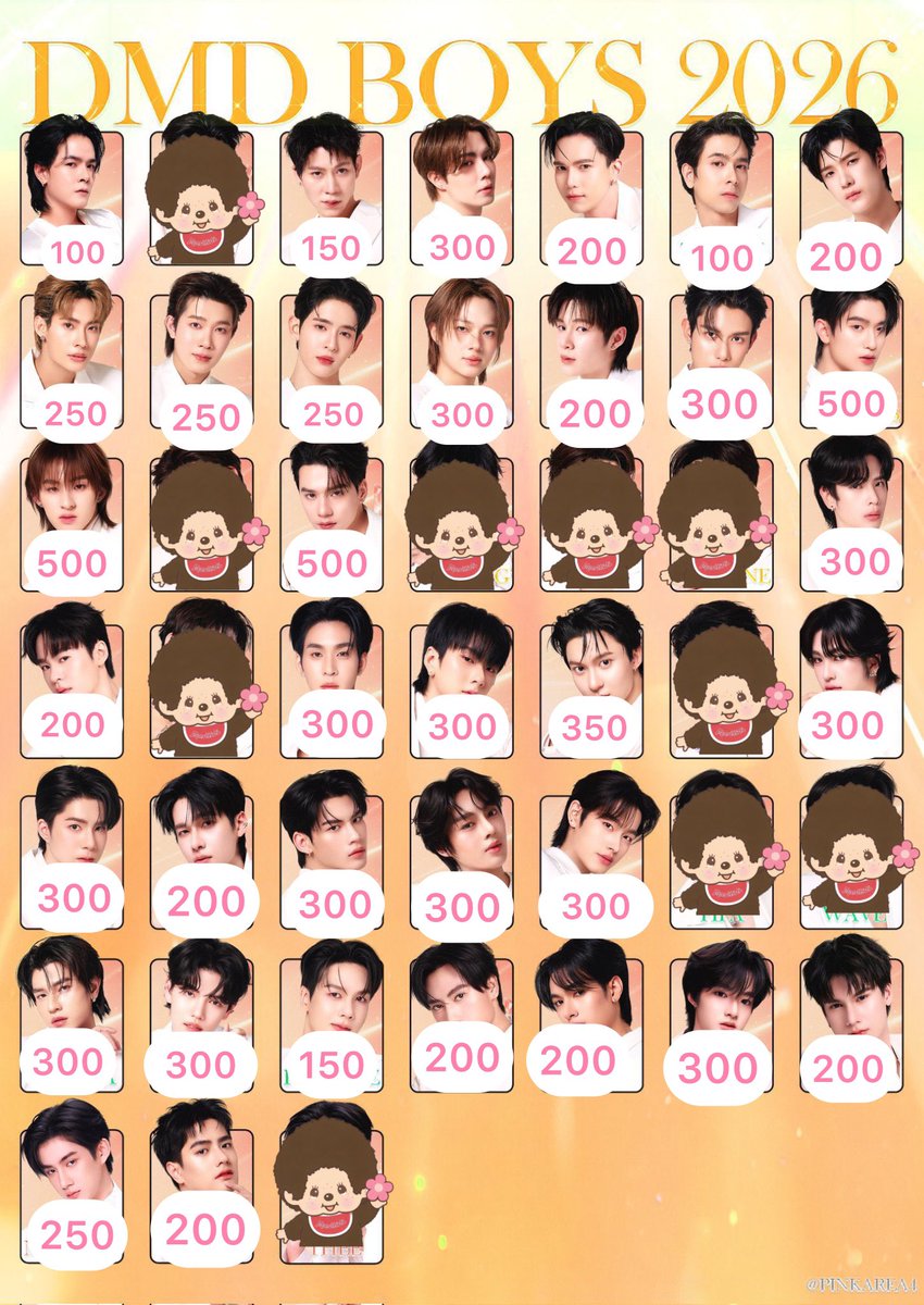 iosgps's tweet photo. ✊🏻 ก้อกๆ มาเปิดหารเเล้วน้า 👩🏼‍❤️‍💋‍👩🏼 
*ดีลแล้ว อีก 1box ขอมาไลฟ์ปล่อยน้า
      ยังว่างอีกหลายคนน้า👼🏻

สนใจเมมไหน เดมเดม ได้เย้ย ✊🏻🩷🙇🏼‍♀️
#DMDLINEUP2026SOON
#ตลาดนัดดูมันดิ #ตลาดนัดdmd https://t.co/0F9YKdgvNG