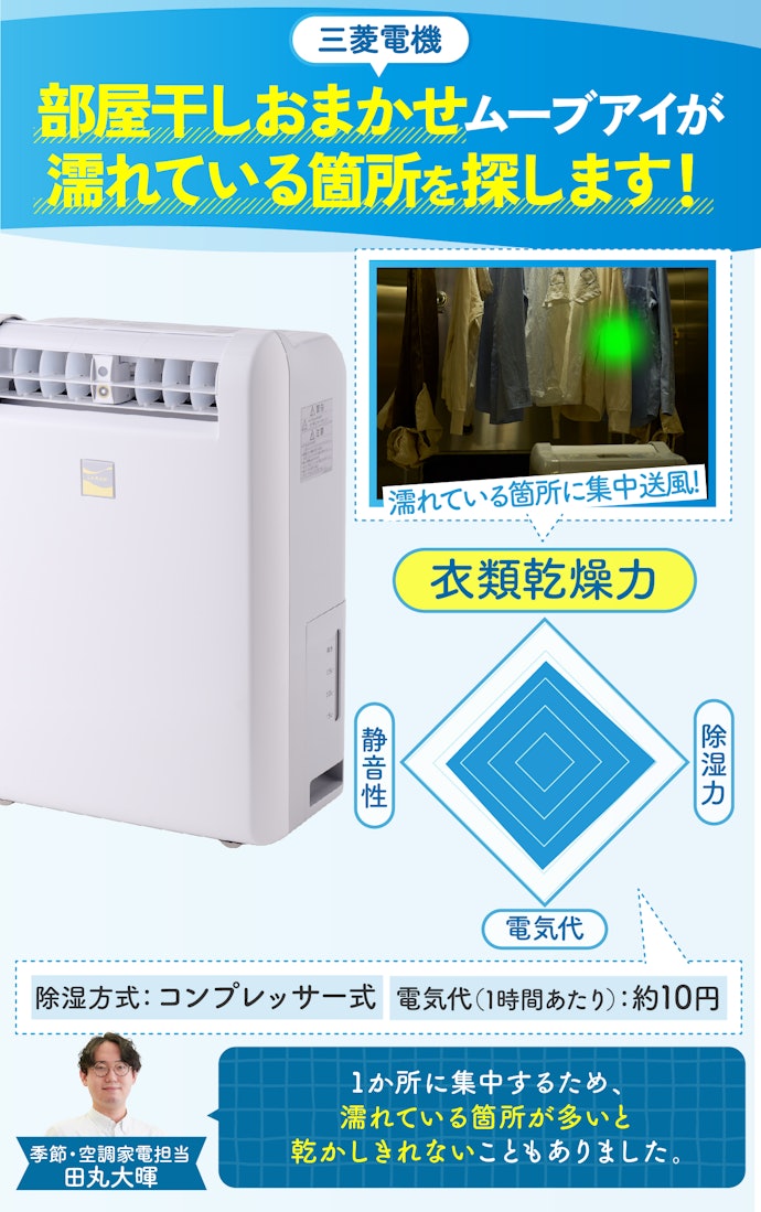 もうすぐ梅雨💧 ジメジメ対策のマストアイテム「除湿器」 34商品検証し