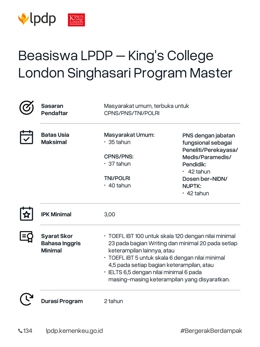 LPDP_RI's tweet photo. King's College London (KCL) Singhasari bisa jadi pilihan paling realistis apabila LPDPrens ingin merasakan kuliah bertaraf internasional dengan suasana asri di Malang.🇮🇩

Suasana klasik berpadu modernitas akan ditemui di lingkungan kampus KCL. ᨒ ༄ https://t.co/bWBTk6niFI
