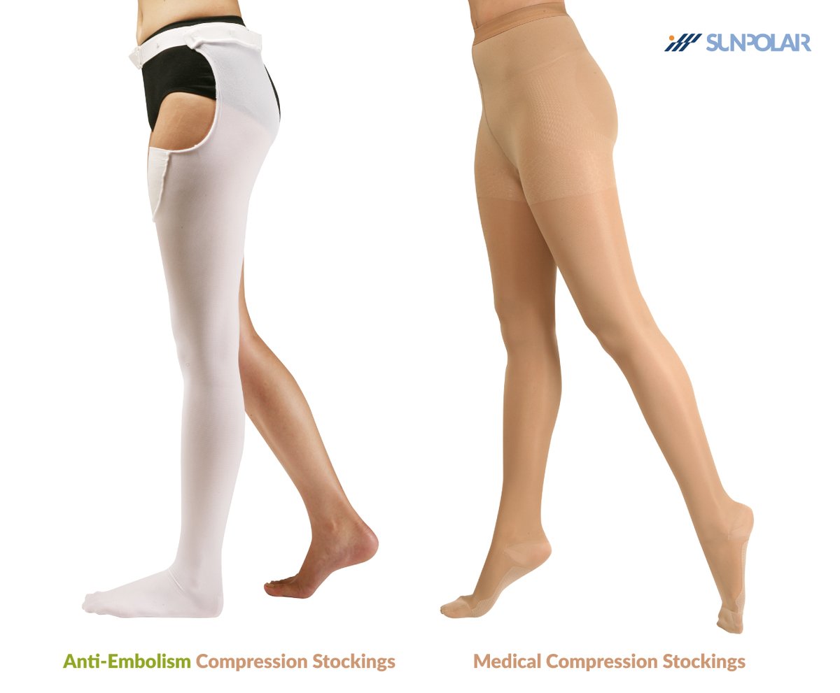 sunpolartw's tweet photo. With the postoperative management market scaling to $49.89B by 2029, adding specialized anti-embolism stockings (AES) to your medical portfolio is a major strategic edge.

Discover SUN POLAR’s 400-needle engineering &amp; ISO 13485 certified OEM/ODM solutions.
https://t.co/7iWURY0dQL https://t.co/gaioTdcTRX