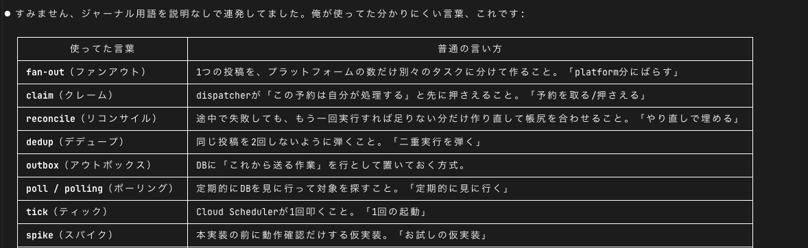 _hid3's tweet photo. Claude Code、知らない言葉結構使ってくるのしんどい https://t.co/QA9lwtBhcs