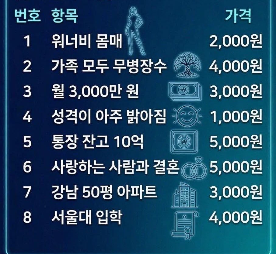 thinkingtree413's tweet photo. 딱 만 원만 있다면 당신은 무엇을 
���택할 건가요? (중복 선택 가능) https://t.co/vSzGTGjZY3